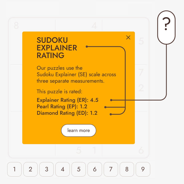 Sudoku Explainer information alert with in orange with learn more link button and "?" highlighting what the learn more is going to be about.