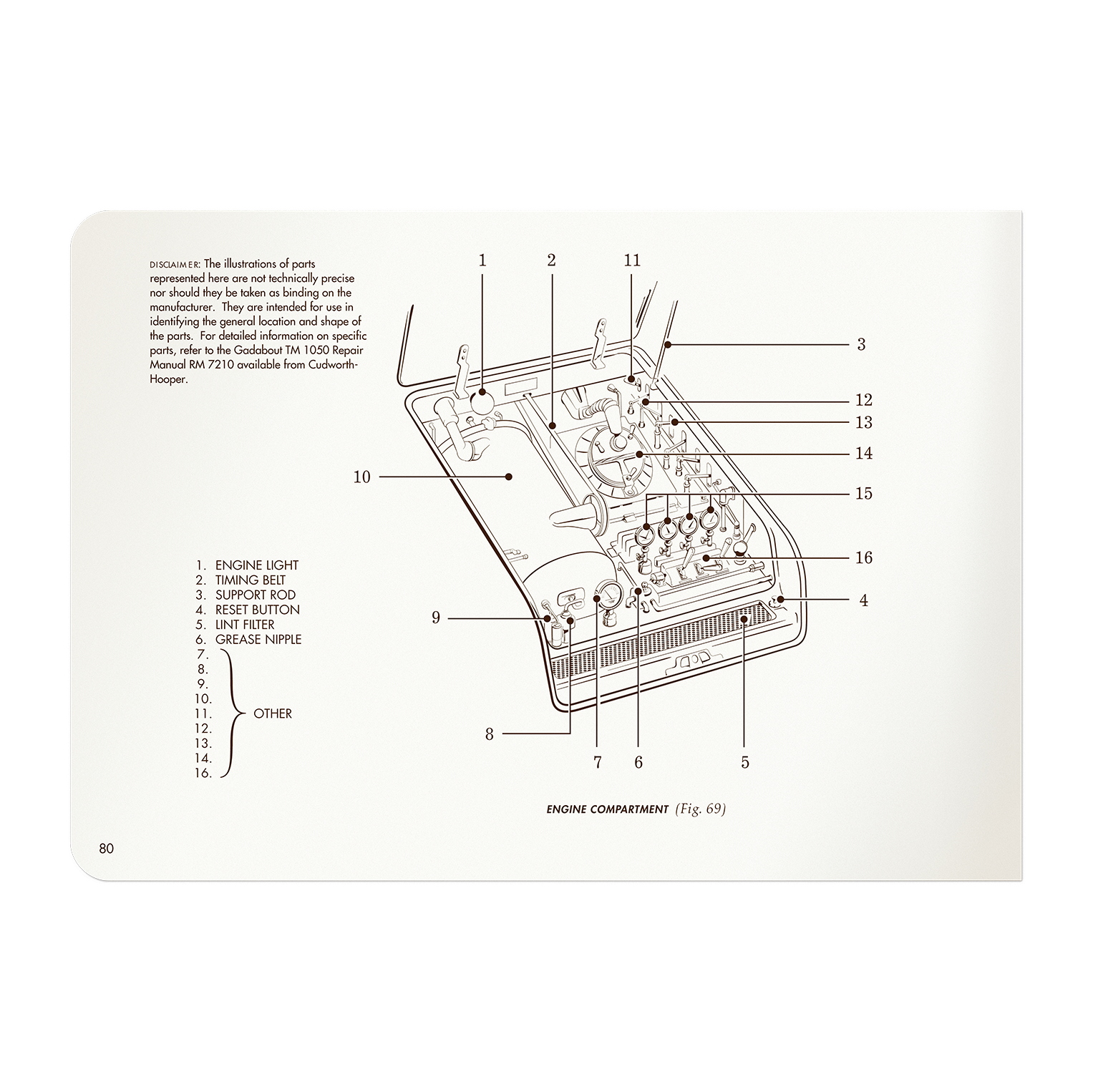 pg 80 Gadabout TM 1050 time machine Engine compartment figure 69 with 16 call outs and disclaimer.