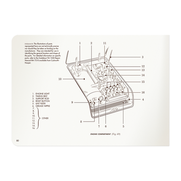 pg 80 Gadabout TM 1050 time machine Engine compartment figure 69 with 16 call outs and disclaimer.