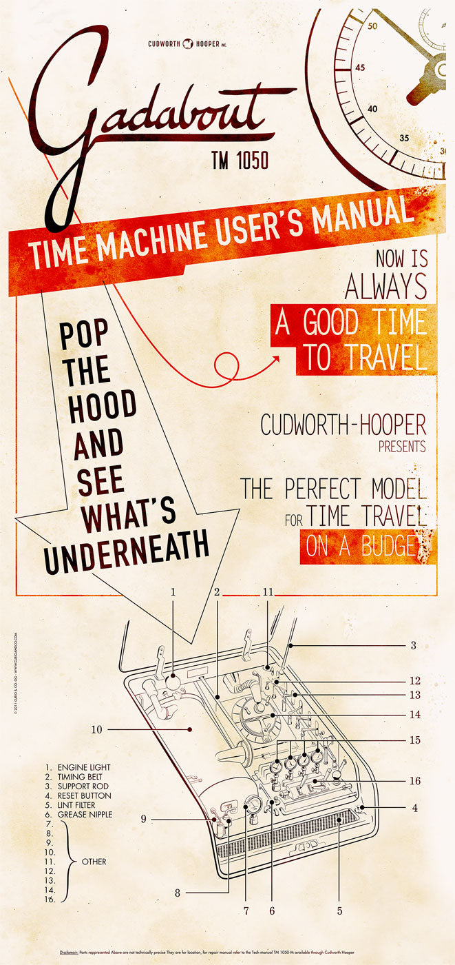 gadabout time machine user's manual pop the hood retro 50's illustrated ad with motor parts callouts and clock. 